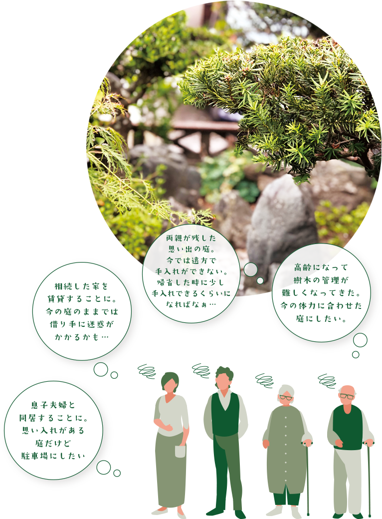 お庭の終活 庭じまい 造園 熊本 山猿 お庭の終活 庭じまい 利用者の声